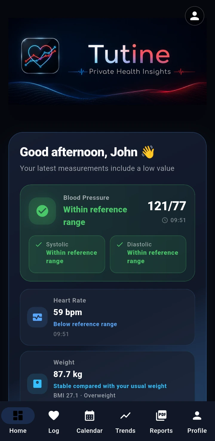 Tutine overview